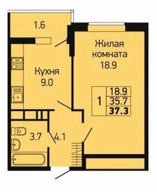 Квартира 37,5 м², 1-комнатная - изображение 1