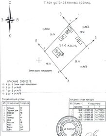 5,1 сотки, участок - изображение 5