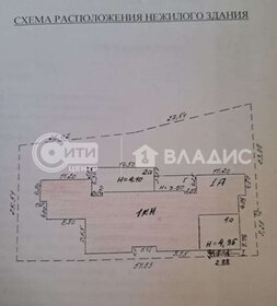 410 м², склад - изображение 5