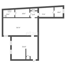 92,7 м², торговое помещение - изображение 5