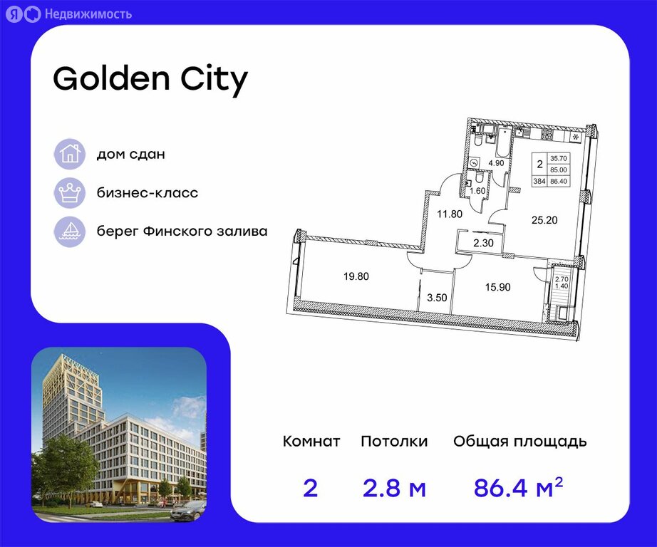 Варианты планировок ЖК Golden City - планировка 4