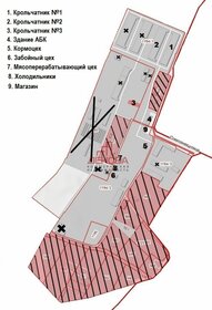 2000 м², производственное помещение - изображение 5