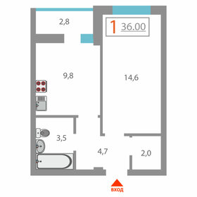 36 м², 1-комнатная квартира 4 200 000 ₽ - изображение 28