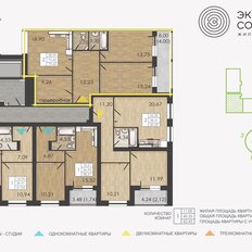 Квартира 79,4 м², 2-комнатная - изображение 2