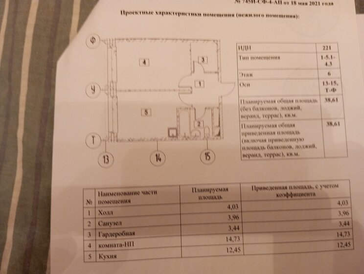 38,5 м², 1-комнатные апартаменты 16 500 000 ₽ - изображение 1