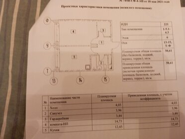 46,3 м², 1-комнатные апартаменты 23 500 000 ₽ - изображение 130