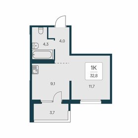 29,5 м², 1-комнатная квартира 4 300 000 ₽ - изображение 44