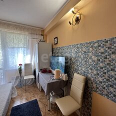 Квартира 12,3 м², студия - изображение 2