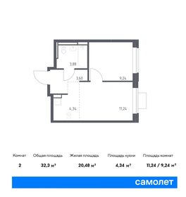 31,7 м², 1-комнатная квартира 6 500 000 ₽ - изображение 43