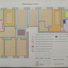 Квартира 196 м², 6-комнатная - изображение 5