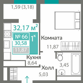 30,1 м², 1-комнатная квартира 4 755 000 ₽ - изображение 25