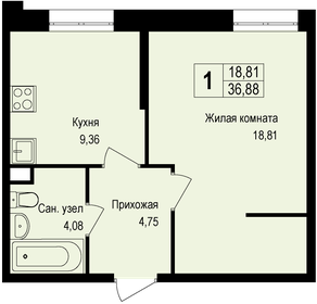 38,2 м², 1-комнатная квартира 6 900 000 ₽ - изображение 28