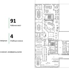 1705 м², офис - изображение 3