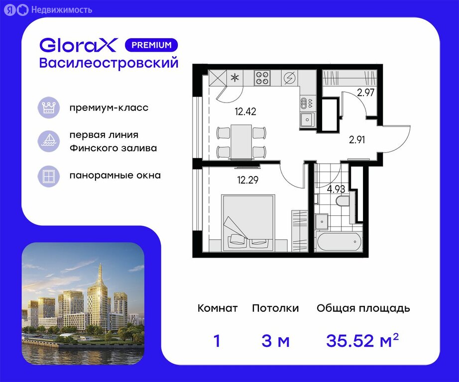 Варианты планировок ЖК GloraX Premium Василеостровский - планировка 4