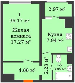 Квартира 36,2 м², 1-комнатная - изображение 1