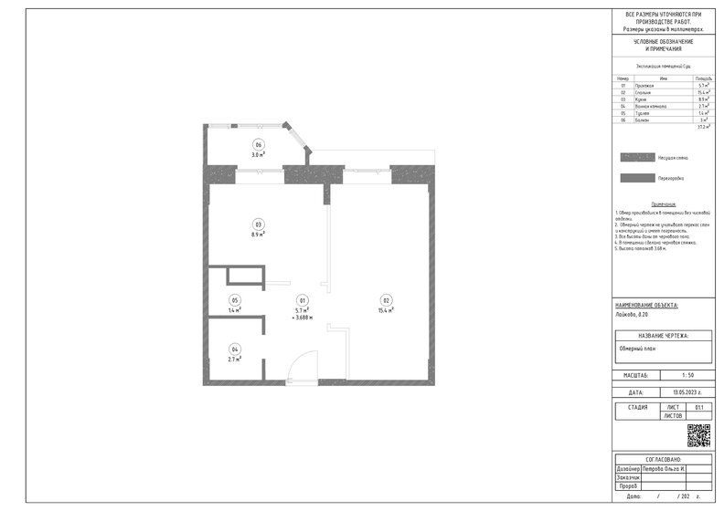 34,5 м², 1-комнатная квартира 5 900 000 ₽ - изображение 1