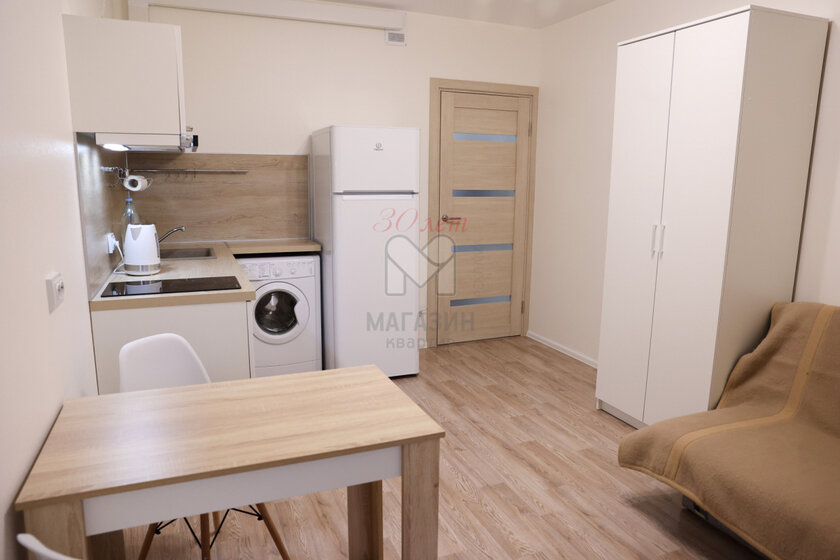 19,6 м², квартира-студия 23 000 ₽ в месяц - изображение 6