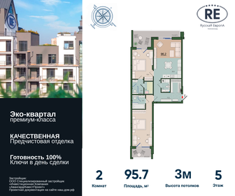 94,3 м², 2-комнатная квартира 13 484 900 ₽ - изображение 6