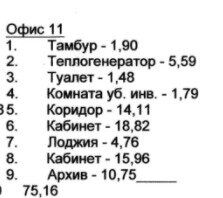 86,5 м², помещение свободного назначения 6 055 000 ₽ - изображение 23