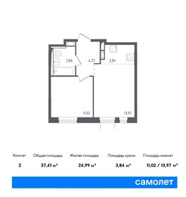 Квартира 37,4 м², 1-комнатная - изображение 1