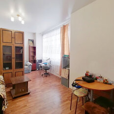 Квартира 32,8 м², студия - изображение 4