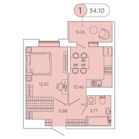 33,3 м², 1-комнатная квартира 5 700 000 ₽ - изображение 62