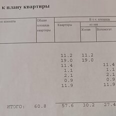 Квартира 57,6 м², 2-комнатная - изображение 3