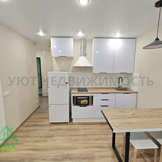 Квартира 19,3 м², студия - изображение 3