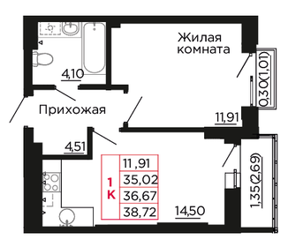 37,2 м², 1-комнатная квартира 4 391 960 ₽ - изображение 18