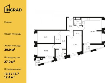 250 м², 3-комнатная квартира 49 950 000 ₽ - изображение 1