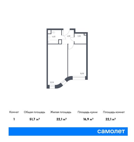 51,7 м², 1-комнатные апартаменты 27 883 620 ₽ - изображение 1