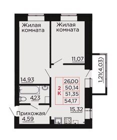 54,4 м², 2-комнатная квартира 6 630 700 ₽ - изображение 7