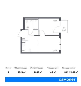 35,4 м², 1-комнатная квартира 8 148 794 ₽ - изображение 63