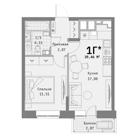 38,3 м², 1-комнатная квартира 4 000 000 ₽ - изображение 35