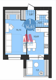 37,5 м², 1-комнатная квартира 4 403 800 ₽ - изображение 35