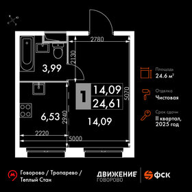Купить квартиру на улице Павловская в Краснодаре - изображение 1