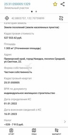 15 соток, участок 450 000 ₽ - изображение 38