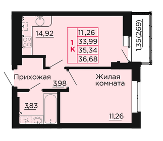 Квартира 35,3 м², 1-комнатная - изображение 1