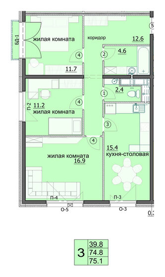 75,1 м², 3-комнатная квартира 7 209 600 ₽ - изображение 1