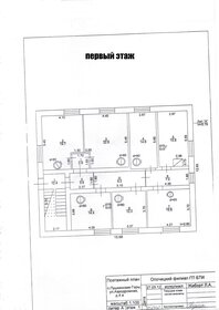 274 м², гостиница - изображение 4