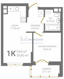 Квартира 36,8 м², 1-комнатная - изображение 1