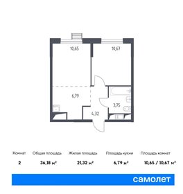 34,7 м², 2-комнатная квартира 8 500 000 ₽ - изображение 17