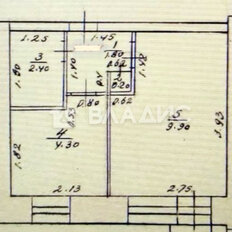 Квартира 20 м², 1-комнатная - изображение 4