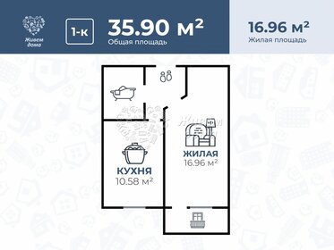 Квартира 38,5 м², 1-комнатная - изображение 1