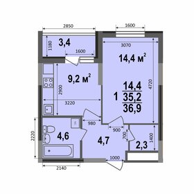 36 м², 1-комнатная квартира 3 150 000 ₽ - изображение 75