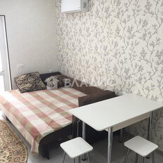 Квартира 21,1 м², студия - изображение 1