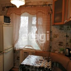 Квартира 31,9 м², 1-комнатная - изображение 3