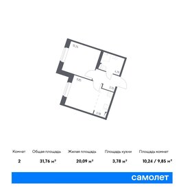 32,3 м², 1-комнатная квартира 6 406 665 ₽ - изображение 12