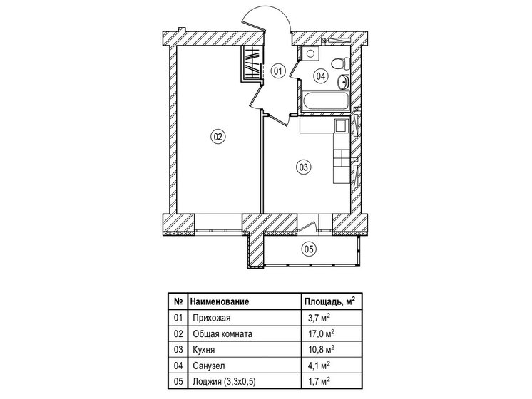 37,5 м², 1-комнатная квартира 4 687 500 ₽ - изображение 1