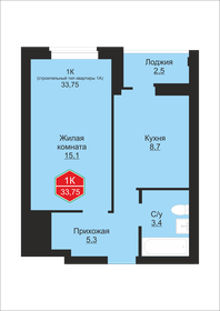 Квартира 33 м², 1-комнатная - изображение 1